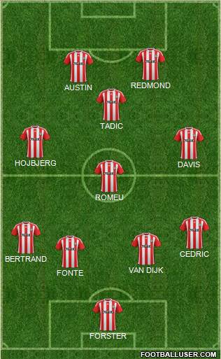 Southampton Formation 2016