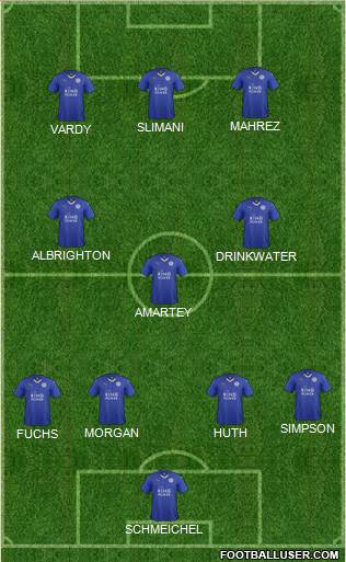 Leicester City Formation 2016