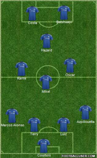 Chelsea Formation 2016
