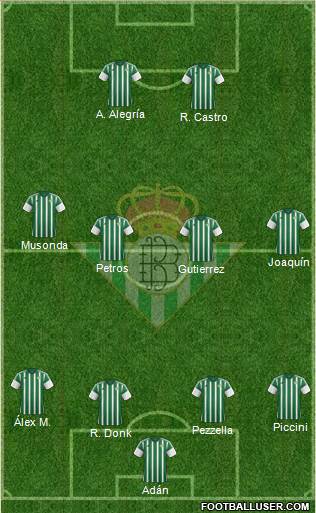 Real Betis B., S.A.D. Formation 2016