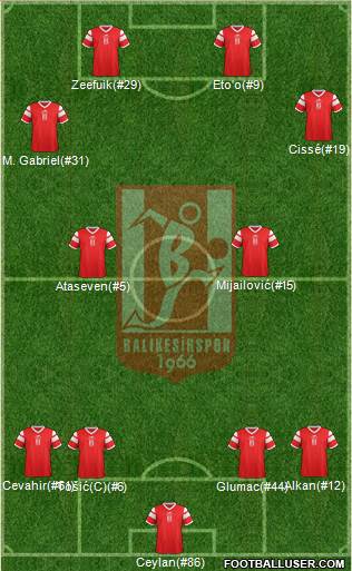Balikesirspor Formation 2016