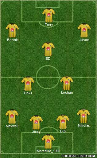 Wellington Phoenix FC Formation 2016