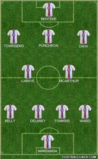 Crystal Palace Formation 2016