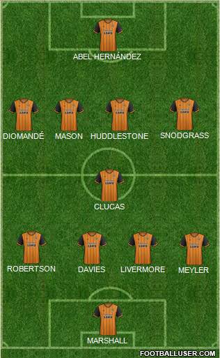 Hull City Formation 2016