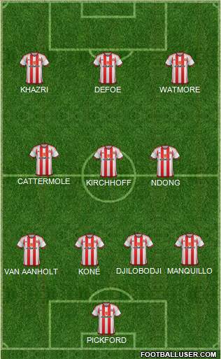 Sunderland Formation 2016