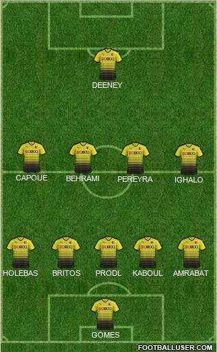 Watford Formation 2016