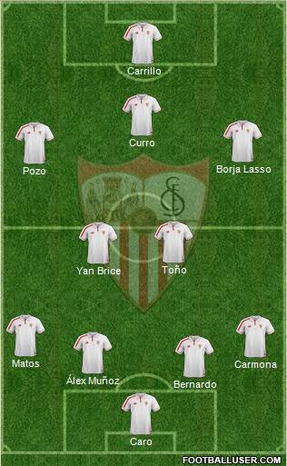 Sevilla F.C., S.A.D. Formation 2016
