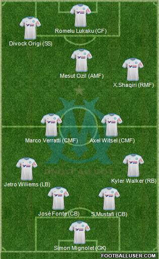 Olympique de Marseille Formation 2016