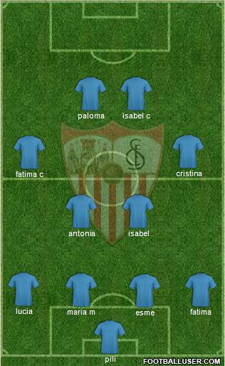 Sevilla F.C., S.A.D. Formation 2016