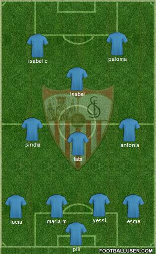 Sevilla F.C., S.A.D. Formation 2016