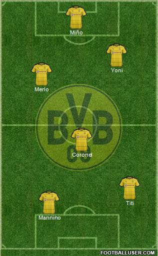 Borussia Dortmund Formation 2016