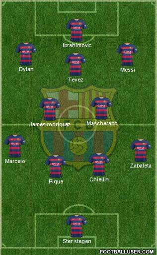 F.C. Barcelona Formation 2016
