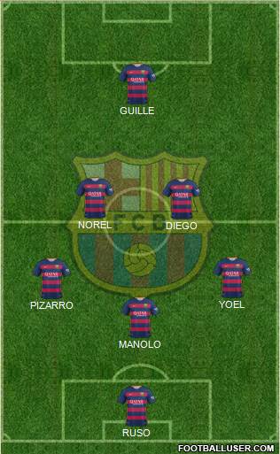 F.C. Barcelona Formation 2016