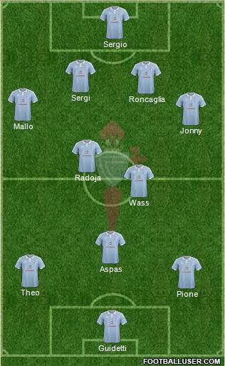 R.C. Celta S.A.D. Formation 2016