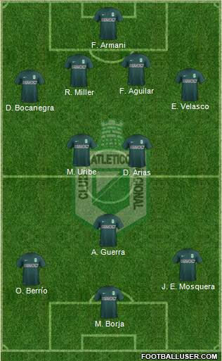 CDC Atlético Nacional Formation 2016