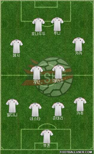 Albania Formation 2016