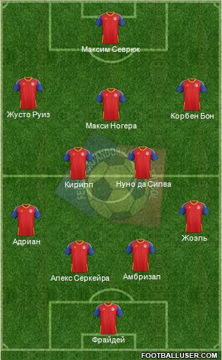 Andorra Formation 2016