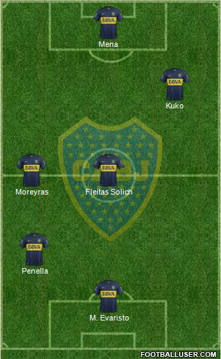 Boca Juniors Formation 2016