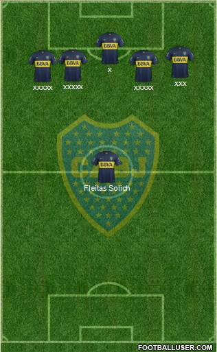 Boca Juniors Formation 2016