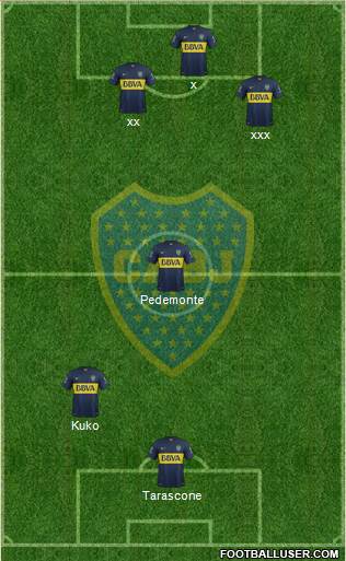 Boca Juniors Formation 2016