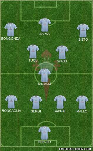 R.C. Celta S.A.D. Formation 2016