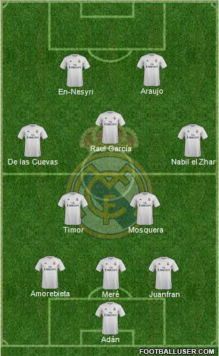 Real Madrid C.F. Formation 2016