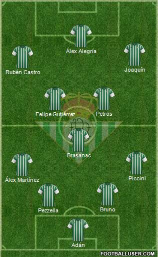 Real Betis B., S.A.D. Formation 2016