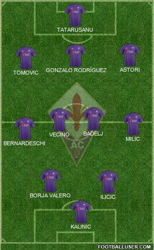 Fiorentina Formation 2016