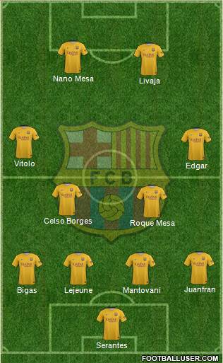 F.C. Barcelona Formation 2016