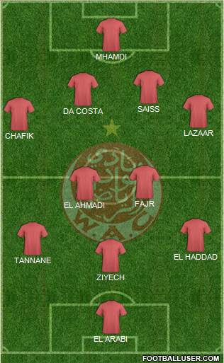 Wydad Athletic Club football formation