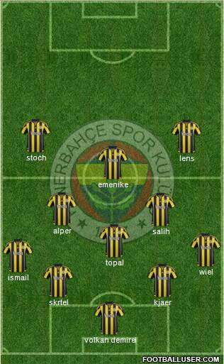 Fenerbahçe SK Formation 2016