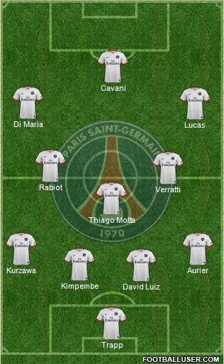 Paris Saint-Germain Formation 2016