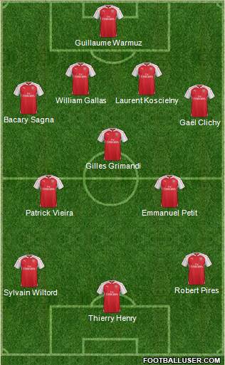 Arsenal Formation 2016