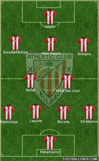 Athletic Club Formation 2016