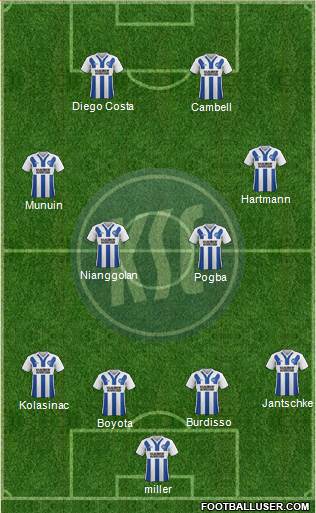 Karlsruher SC Formation 2016