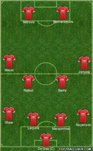 Manchester United Formation 2016