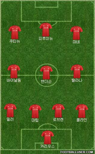 Liverpool Formation 2016