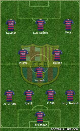 F.C. Barcelona Formation 2016