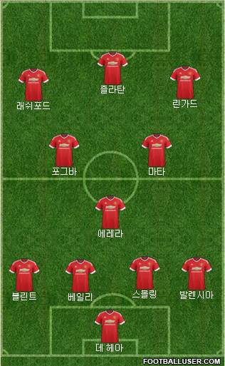 Manchester United Formation 2016