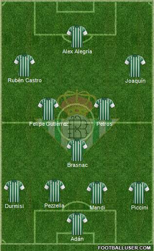 Real Betis B., S.A.D. Formation 2016