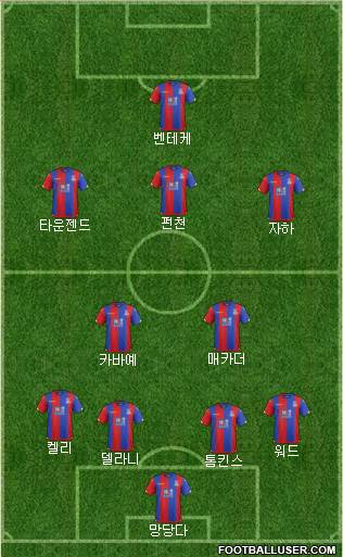 Crystal Palace Formation 2016