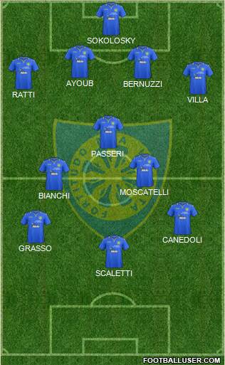 Carrarese Formation 2016