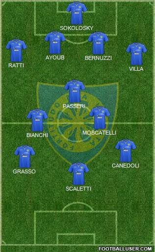 Carrarese 4-3-3 football formation