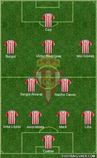 Real Sporting S.A.D. Formation 2016