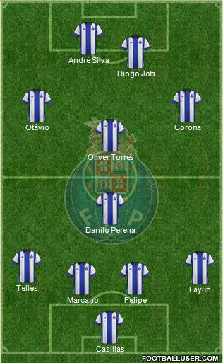 Futebol Clube do Porto - SAD Formation 2016