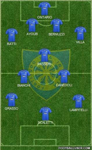 Carrarese 4-3-3 football formation