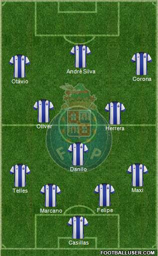 Futebol Clube do Porto - SAD Formation 2016