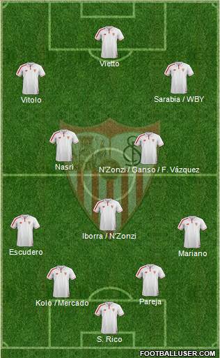 Sevilla F.C., S.A.D. Formation 2016