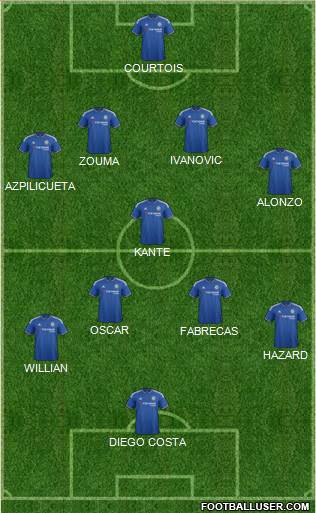 Chelsea Formation 2016