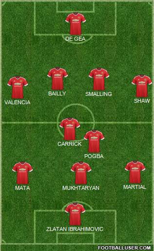 Manchester United Formation 2016